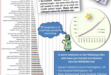 2000 Patients – July 2011